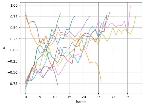 ../_images/48cdb02d5f5df048fccd2706ecf640fbd9fd58ad2ad772136d6660267f64336c.png
